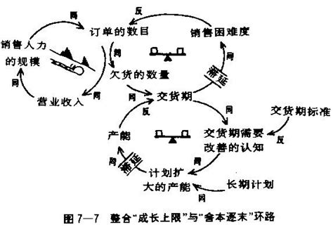 縱觀全局|Mafty: 「綜觀」與「縱觀」